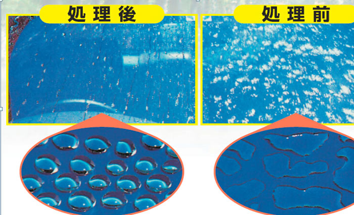 氯化銨作為助鍍液的作用？