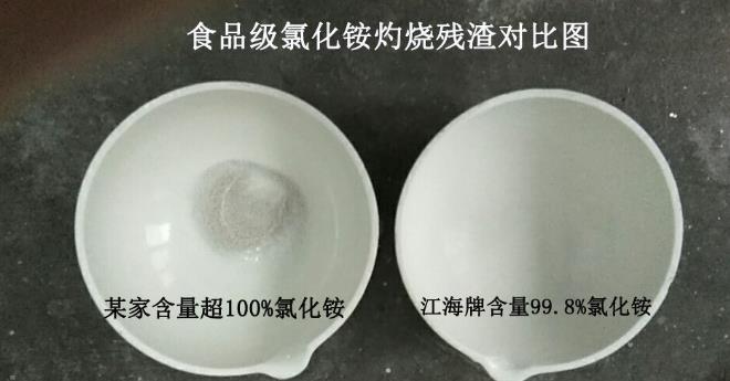 食品添加劑氯化銨分析方法的選擇！
